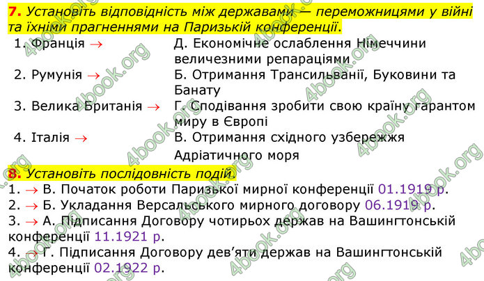 ГДЗ Зошит Всесвітня історія 10 клас Гісем