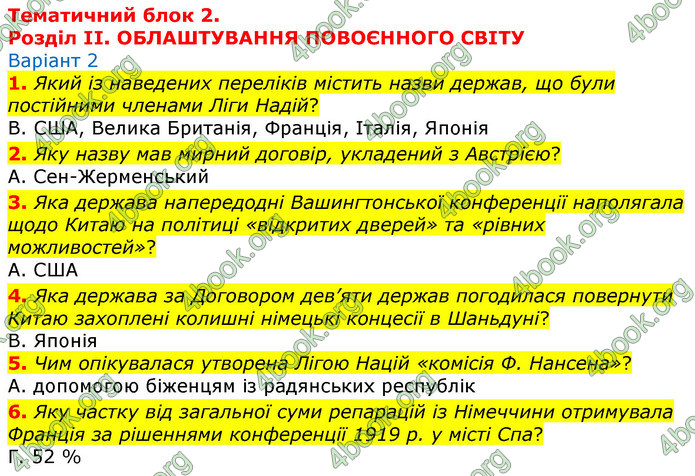 ГДЗ Зошит Всесвітня історія 10 клас Гісем