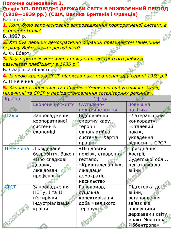 ГДЗ Зошит Всесвітня історія 10 клас Гісем