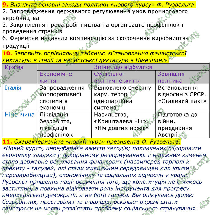 ГДЗ Зошит Всесвітня історія 10 клас Гісем