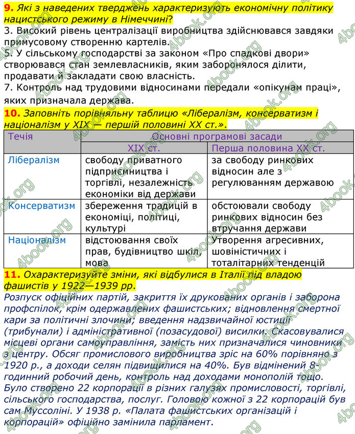 ГДЗ Зошит Всесвітня історія 10 клас Гісем