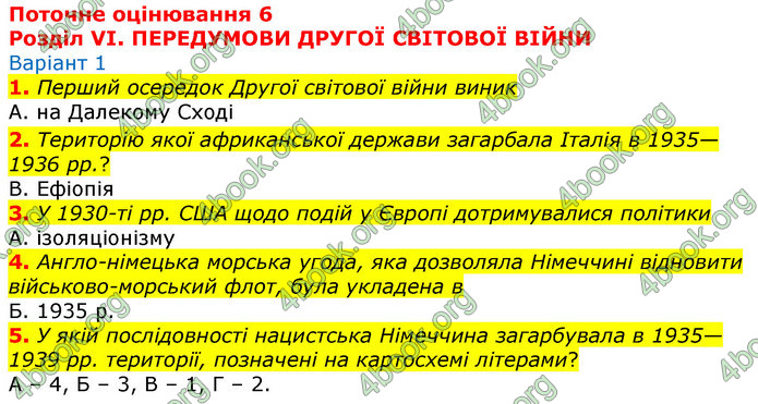 ГДЗ Зошит Всесвітня історія 10 клас Гісем