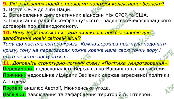 ГДЗ Зошит Всесвітня історія 10 клас Гісем