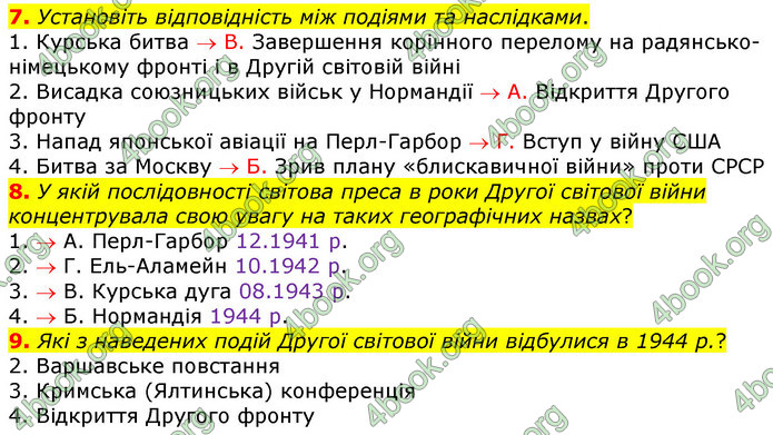 ГДЗ Зошит Всесвітня історія 10 клас Гісем