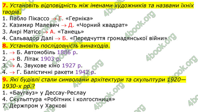 ГДЗ Зошит Всесвітня історія 10 клас Гісем