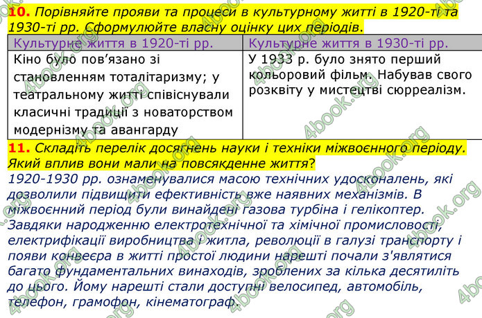 ГДЗ Зошит Всесвітня історія 10 клас Гісем