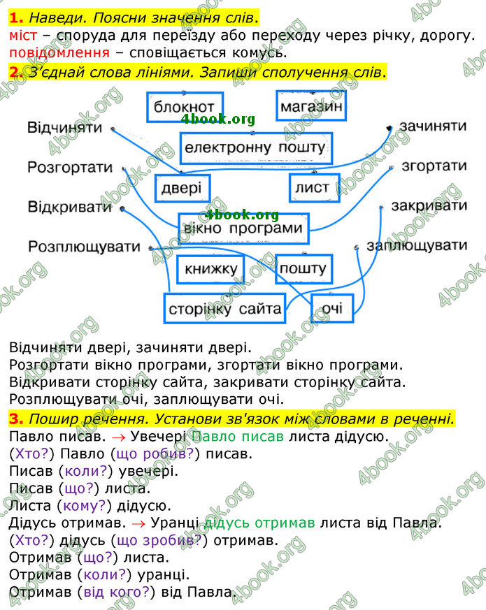 ГДЗ Зошит Українська мова 2 клас Большакова