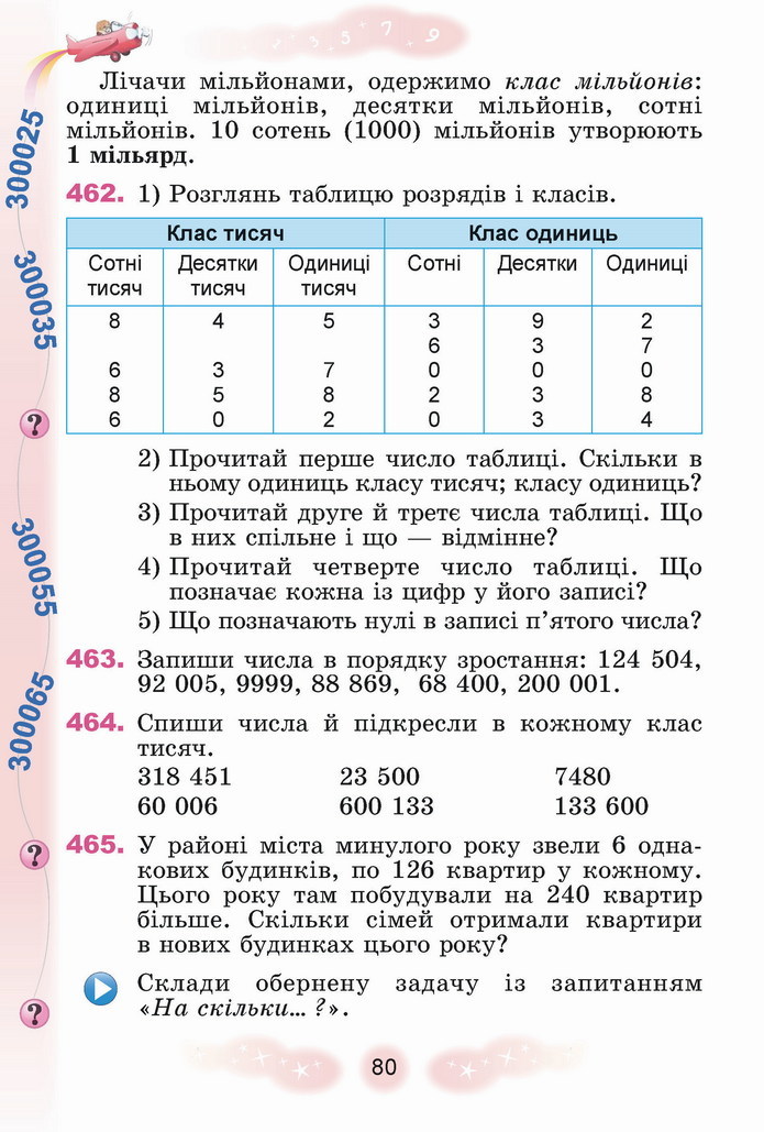 Математика 4 клас Лишенко 1 частина