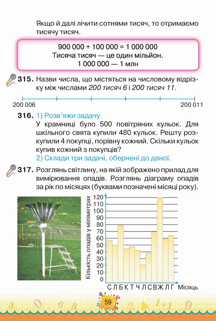 Математика 4 клас Листопад 1 частина