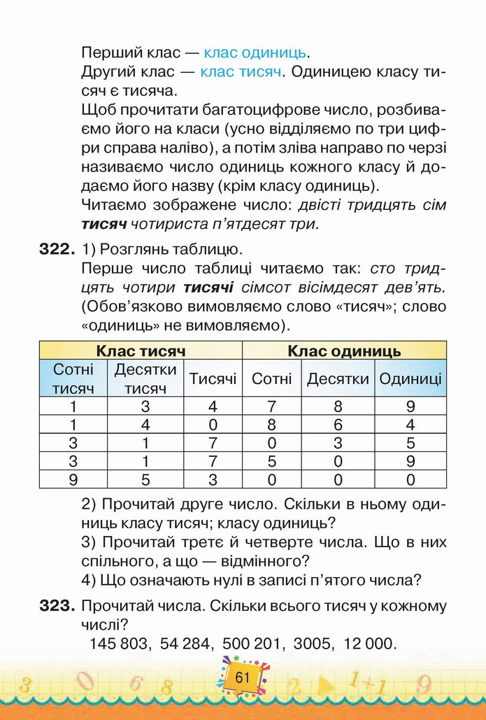 Математика 4 клас Листопад 1 частина