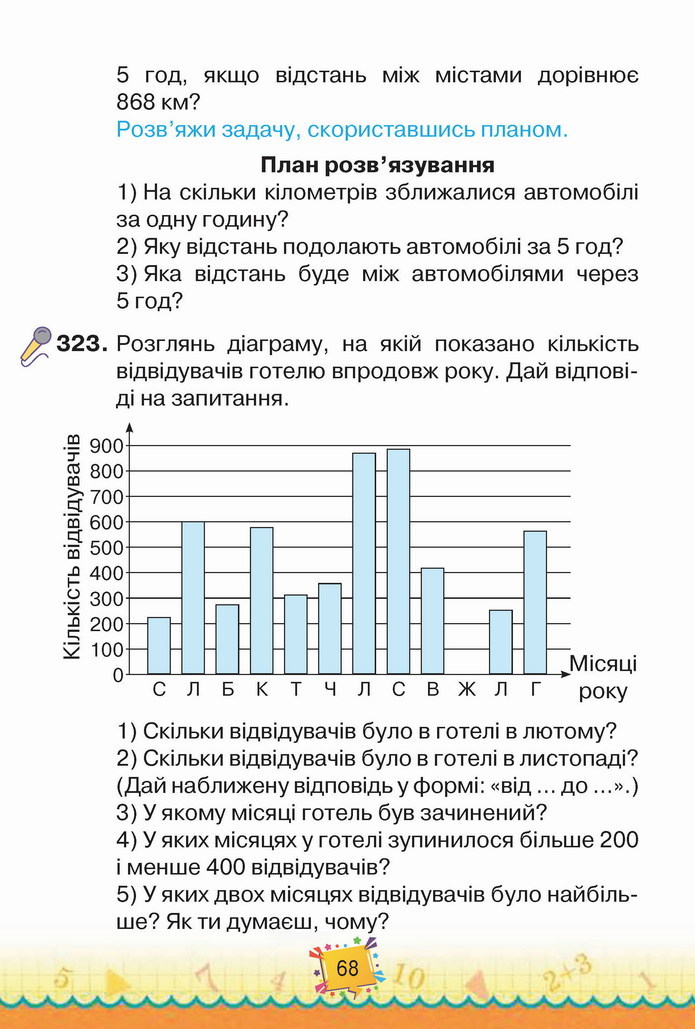 Математика 4 клас Листопад 2 частина