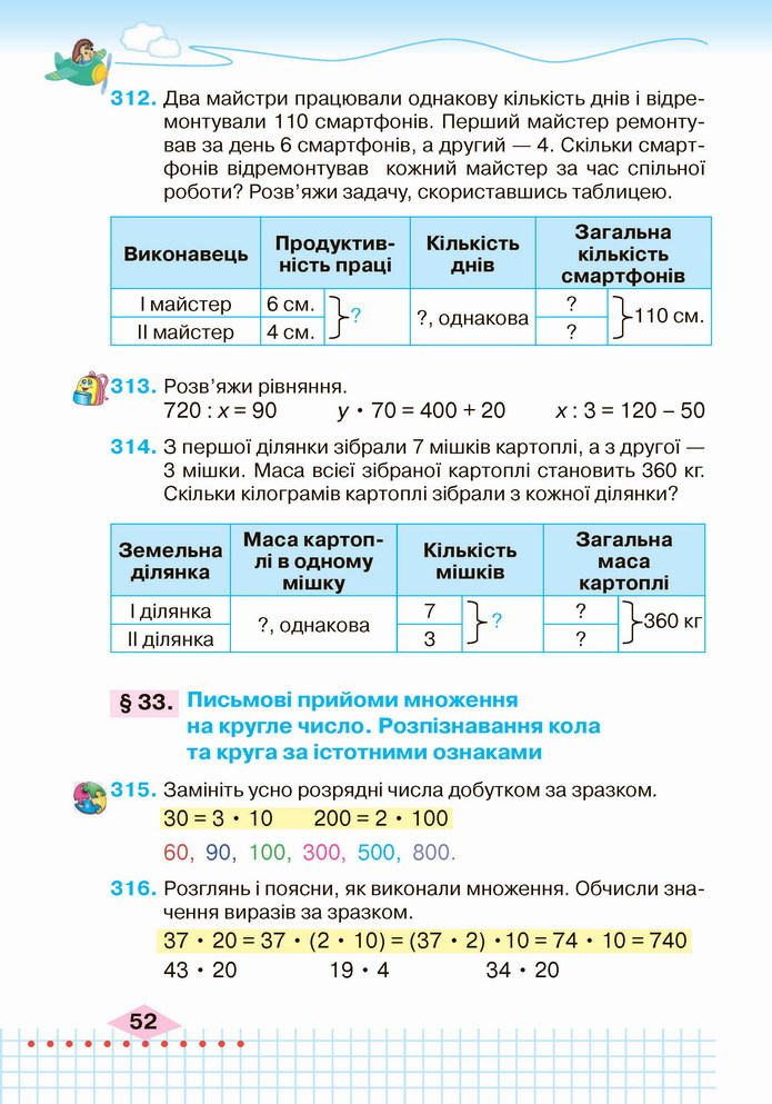 Математика 4 клас Оляницька 1 частина