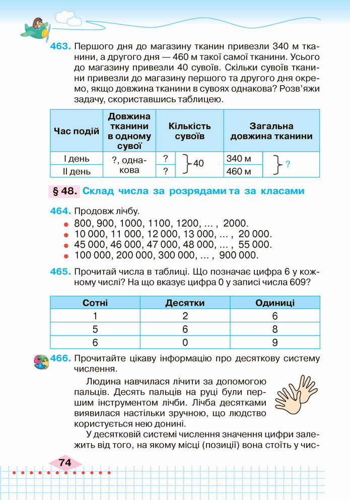 Математика 4 клас Оляницька 1 частина