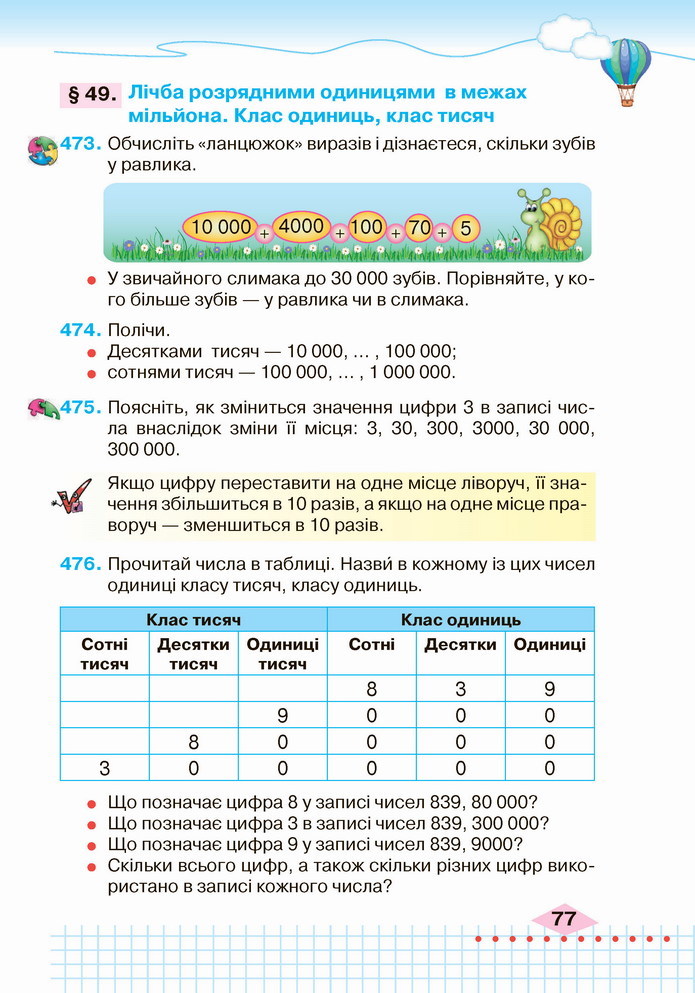 Математика 4 клас Оляницька 1 частина