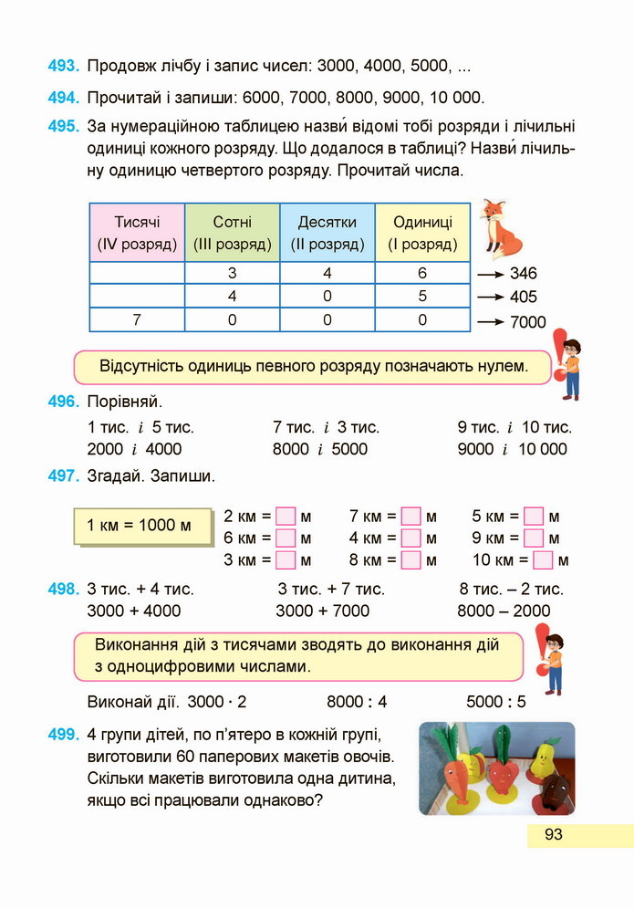 Математика 4 клас Заїка 1 частина