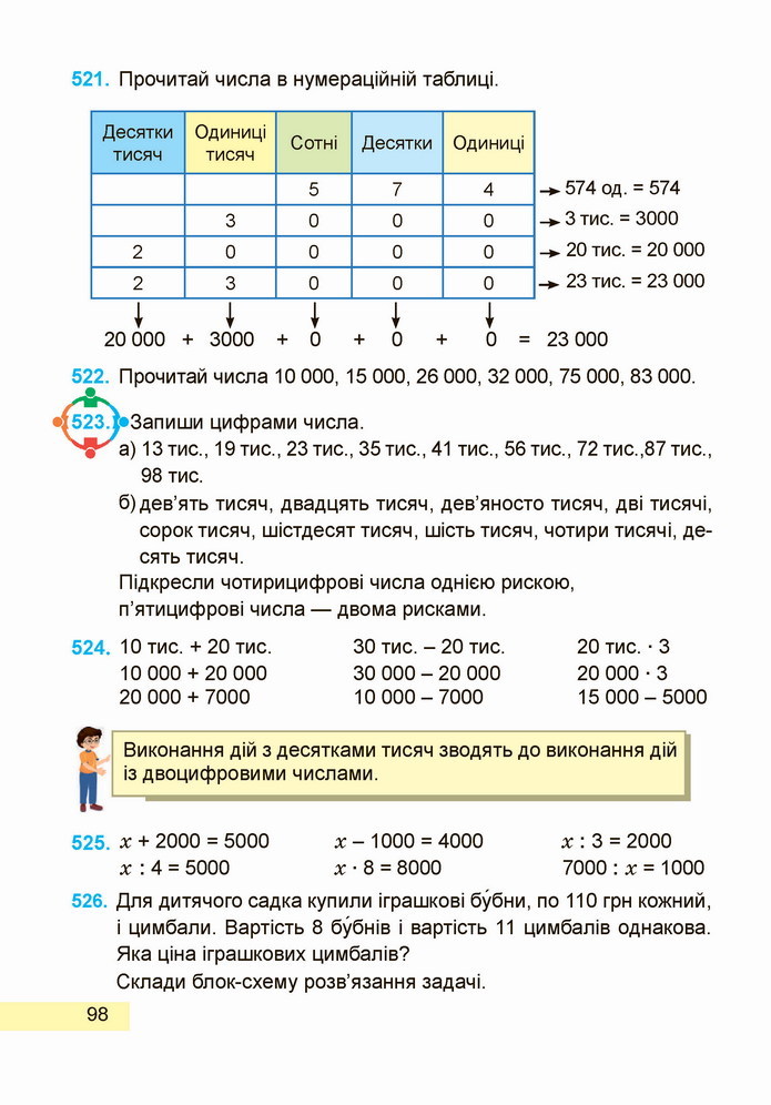 Математика 4 клас Заїка 1 частина