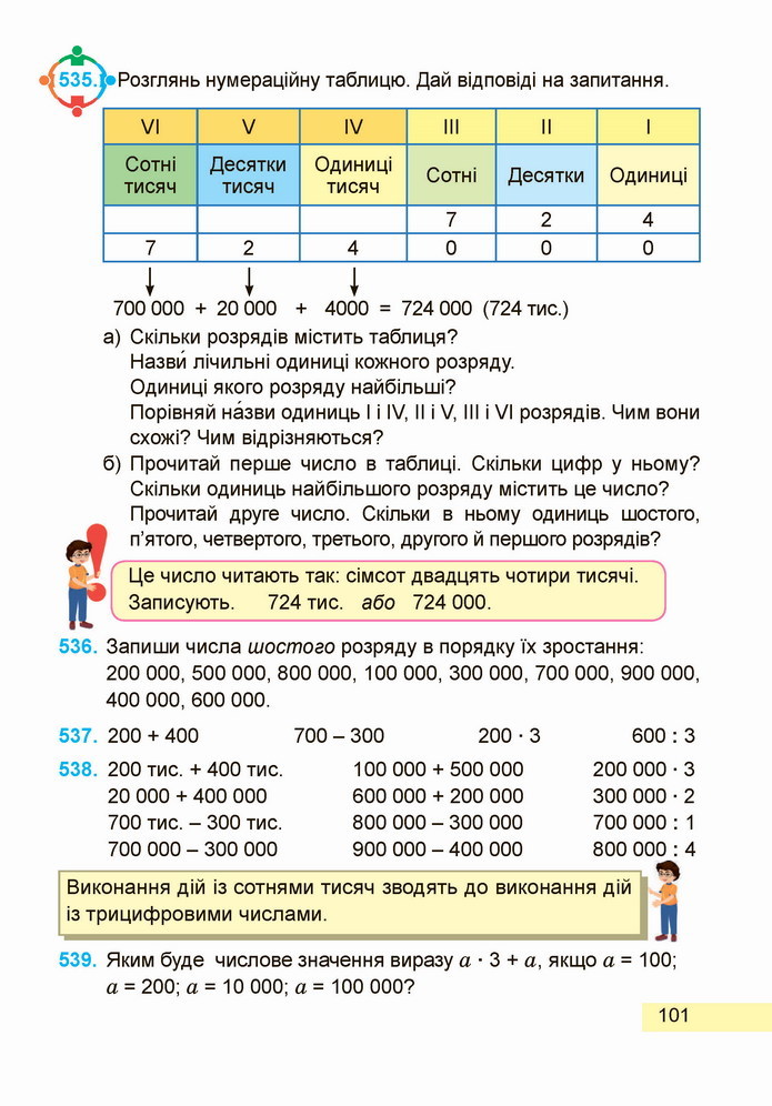 Математика 4 клас Заїка 1 частина