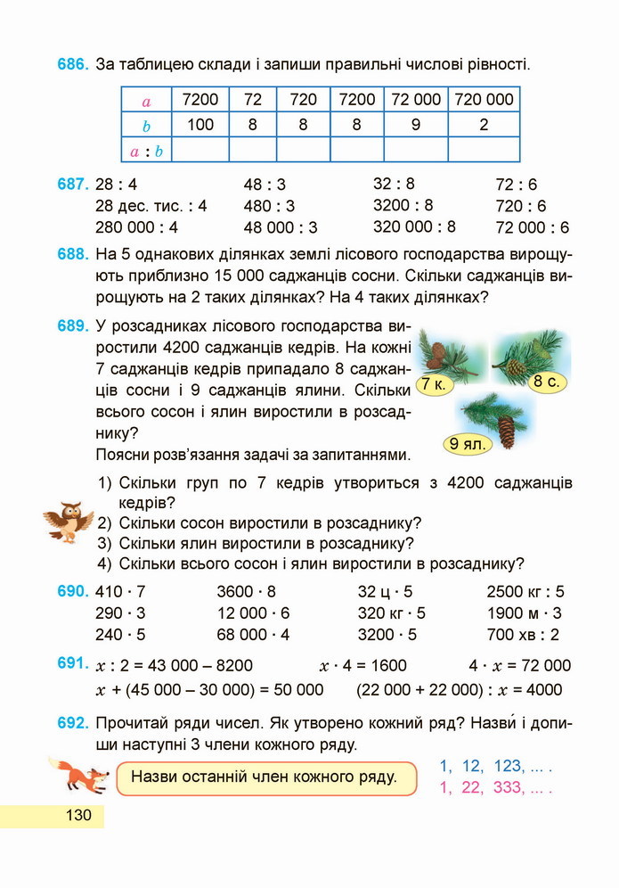 Математика 4 клас Заїка 1 частина