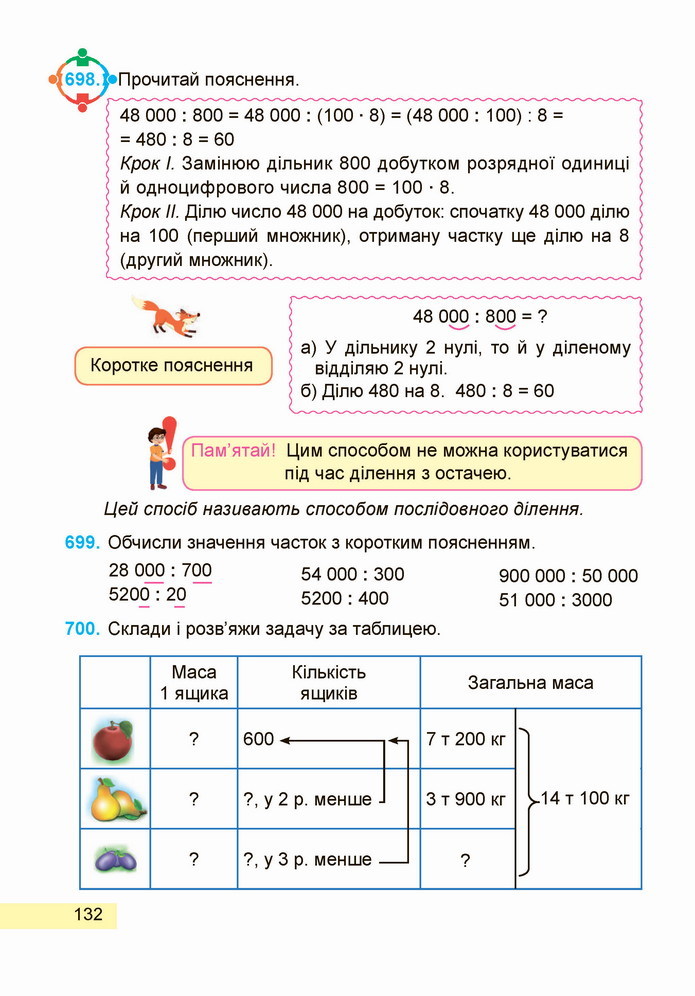 Математика 4 клас Заїка 1 частина
