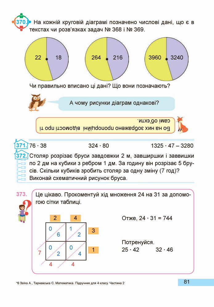 Математика 4 клас Заїка 2 частина