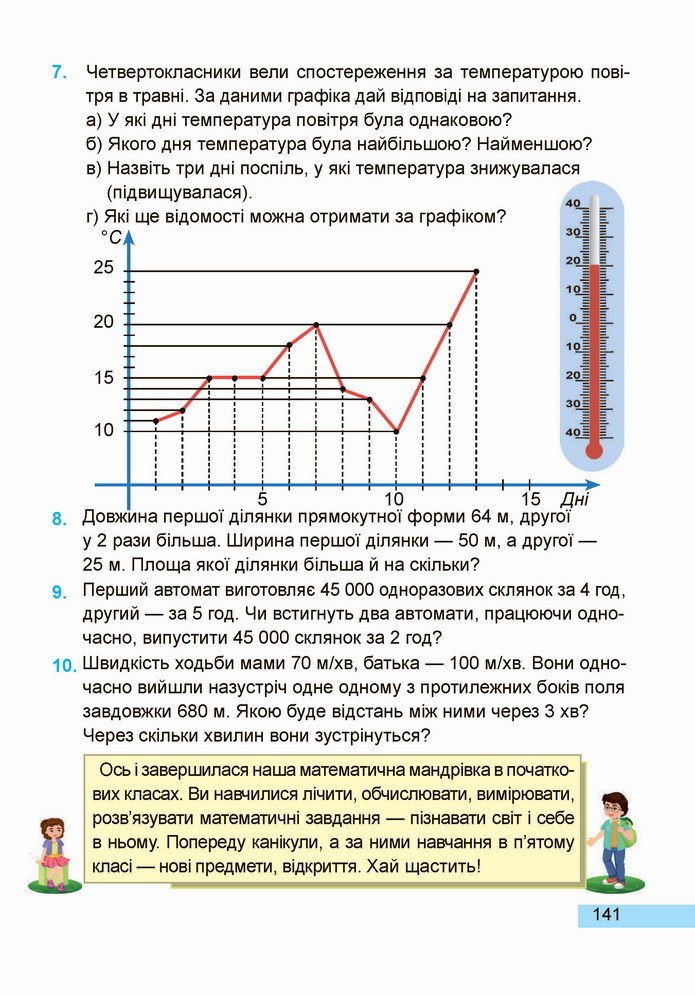 Математика 4 клас Заїка 2 частина