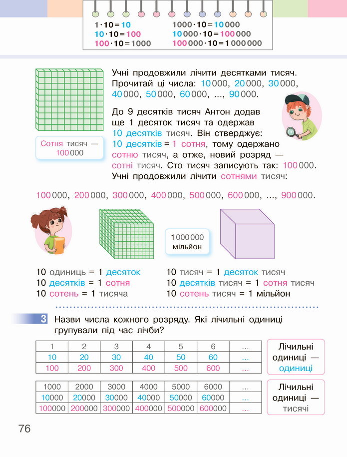 Математика 4 клас Скворцова 1 частина