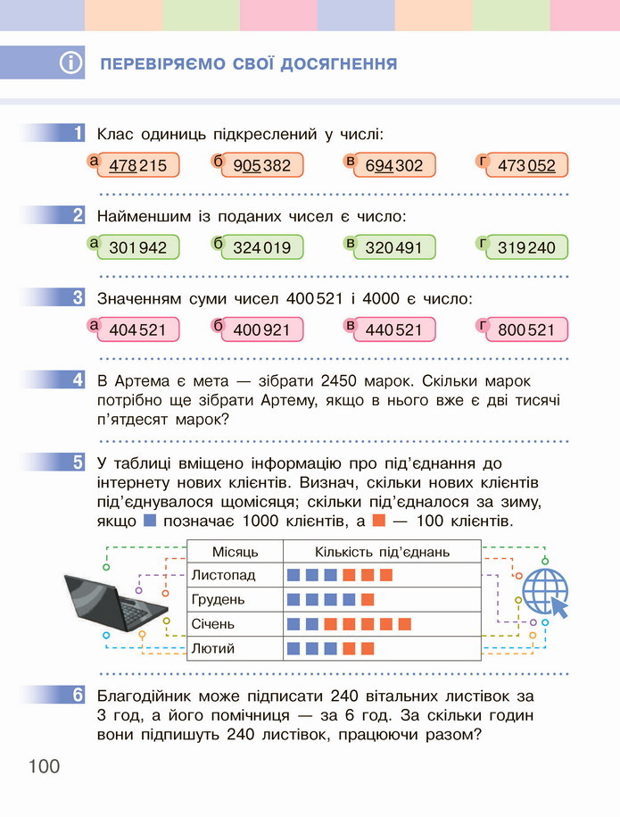 Математика 4 клас Скворцова 1 частина