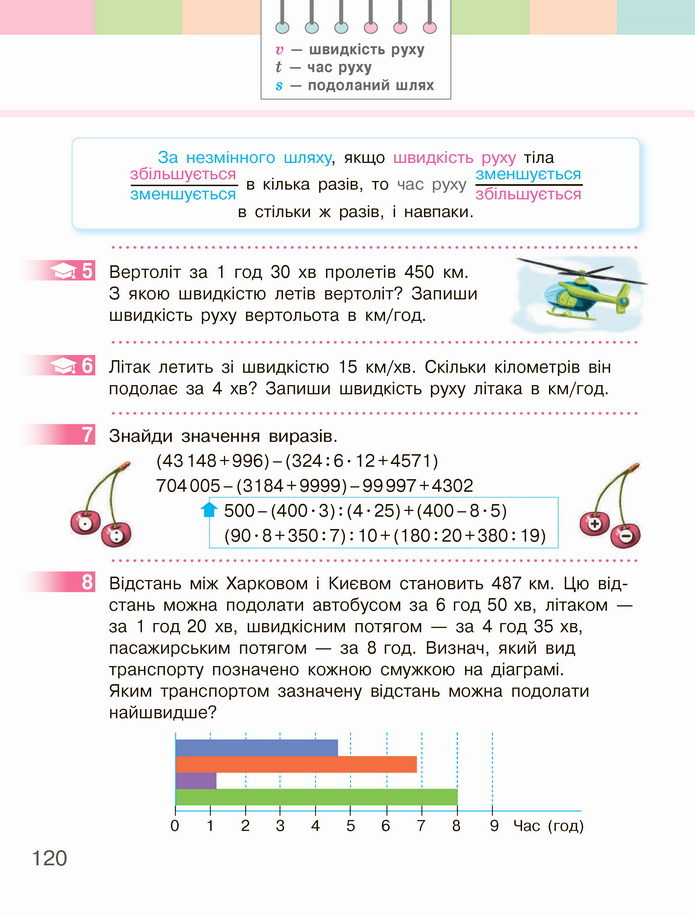 Математика 4 клас Скворцова 1 частина