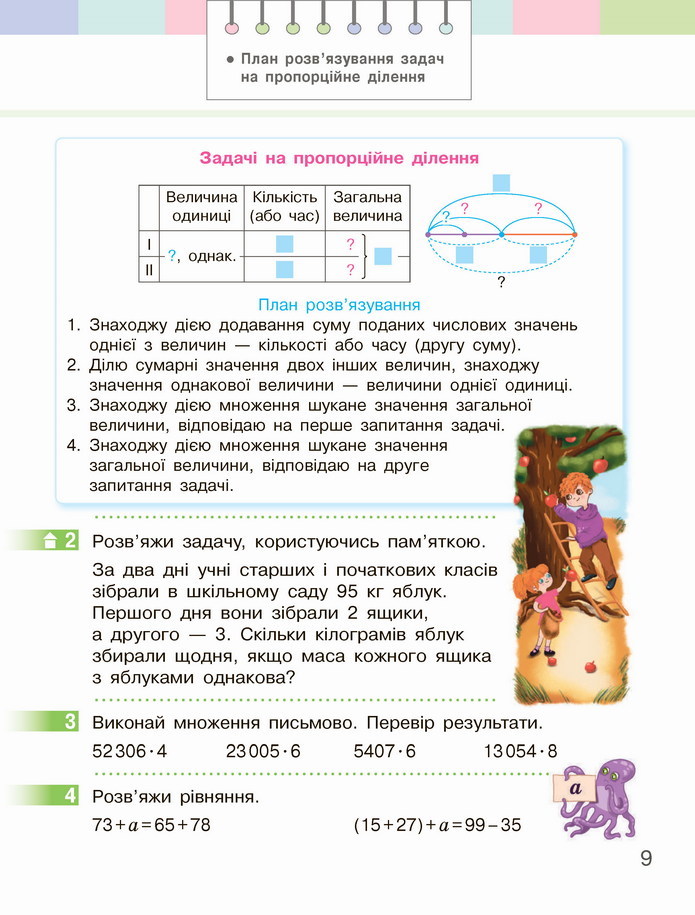 Математика 4 клас Скворцова 2 частина