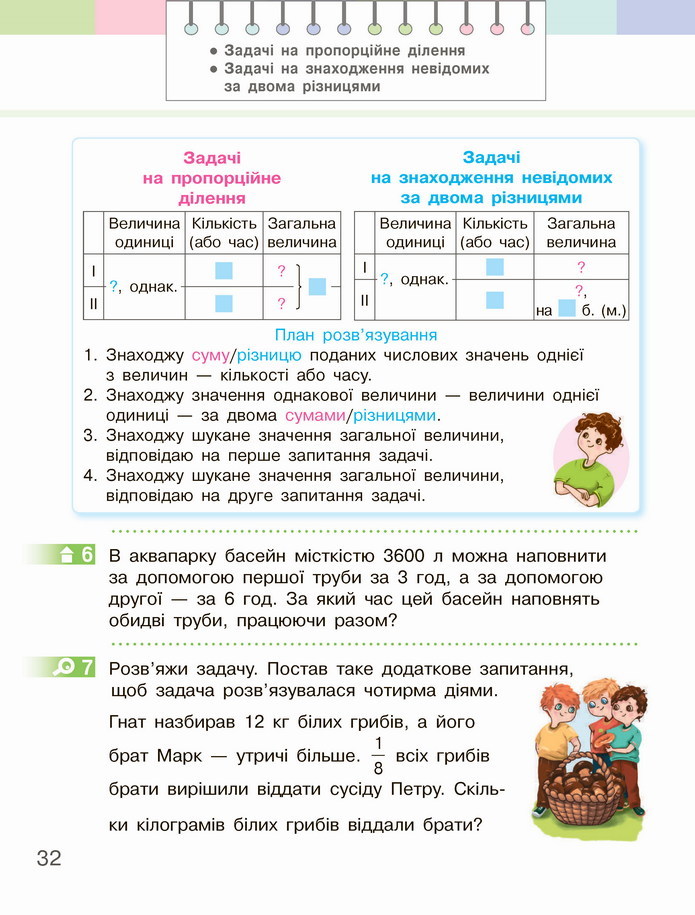 Математика 4 клас Скворцова 2 частина