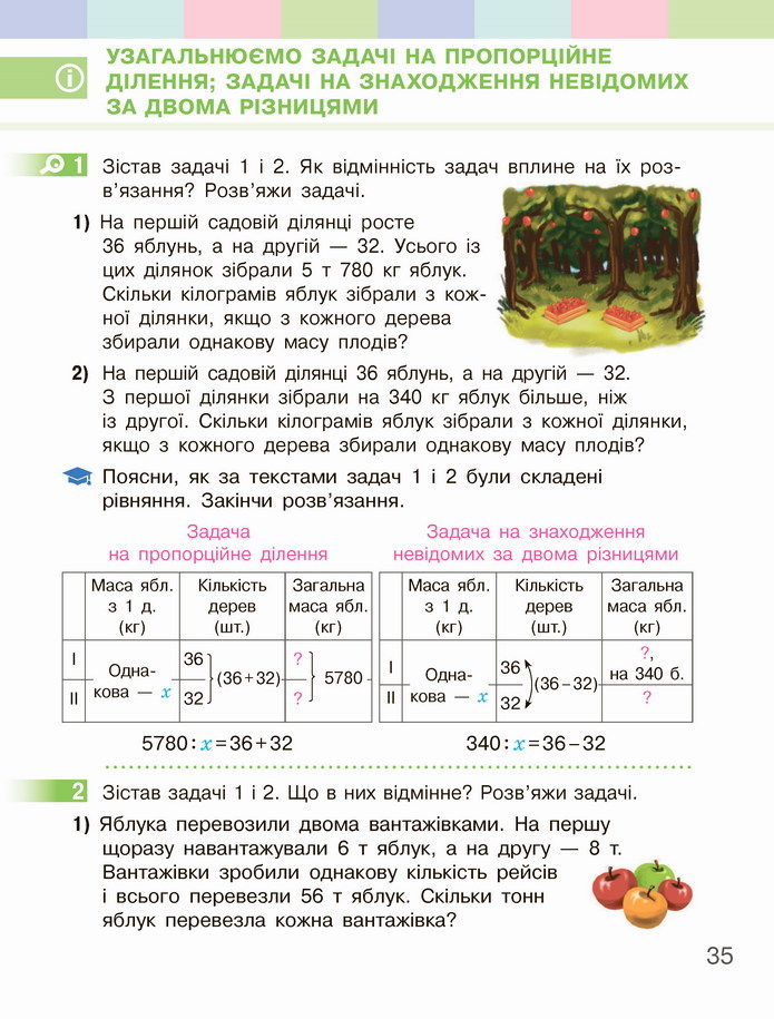 Математика 4 клас Скворцова 2 частина