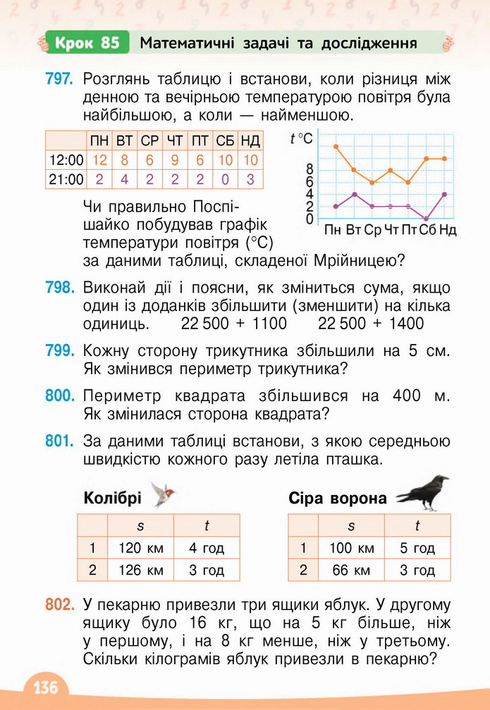 Математика 4 клас Бевз 1 частина