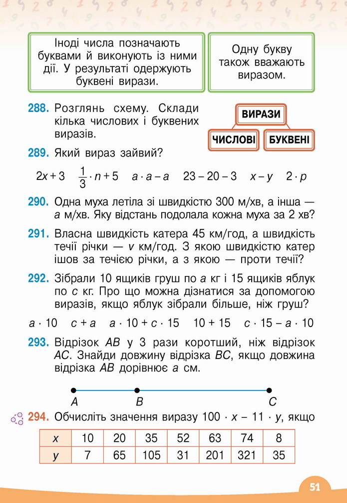 Математика 4 клас Бевз 2 частина