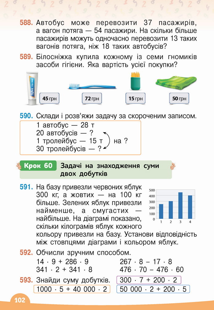 Математика 4 клас Бевз 2 частина