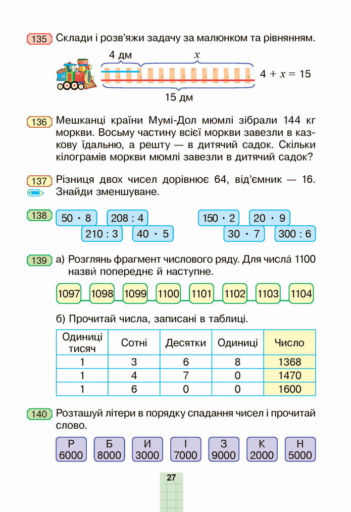 Математика 4 клас Будна 1 частина