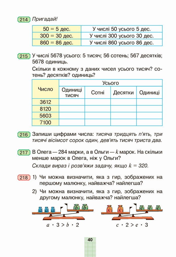 Математика 4 клас Будна 1 частина