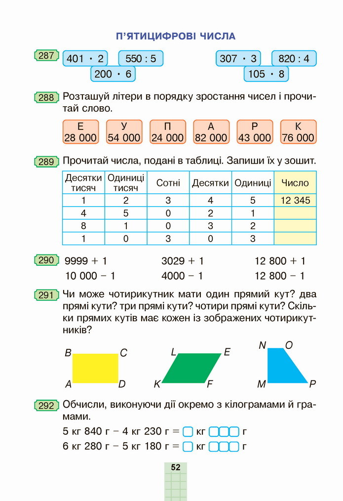 Математика 4 клас Будна 1 частина