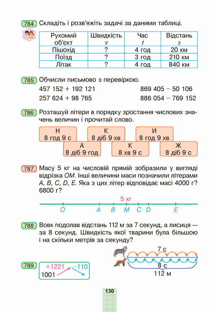Математика 4 клас Будна 1 частина