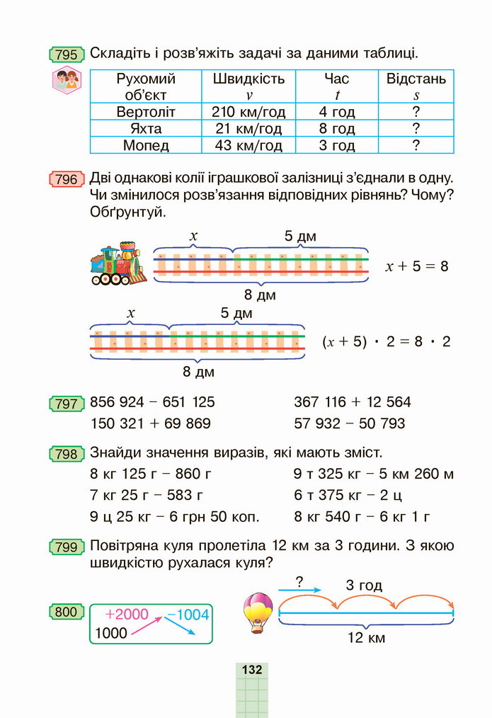 Математика 4 клас Будна 1 частина