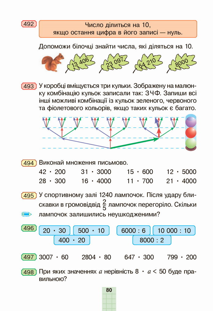 Математика 4 клас Будна 2 частина