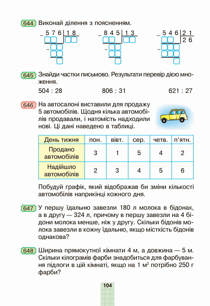 Математика 4 клас Будна 2 частина