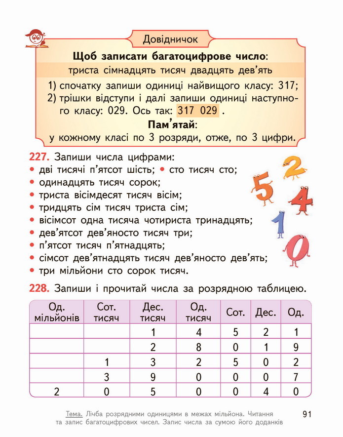 Математика 4 клас Гісь 1 частина