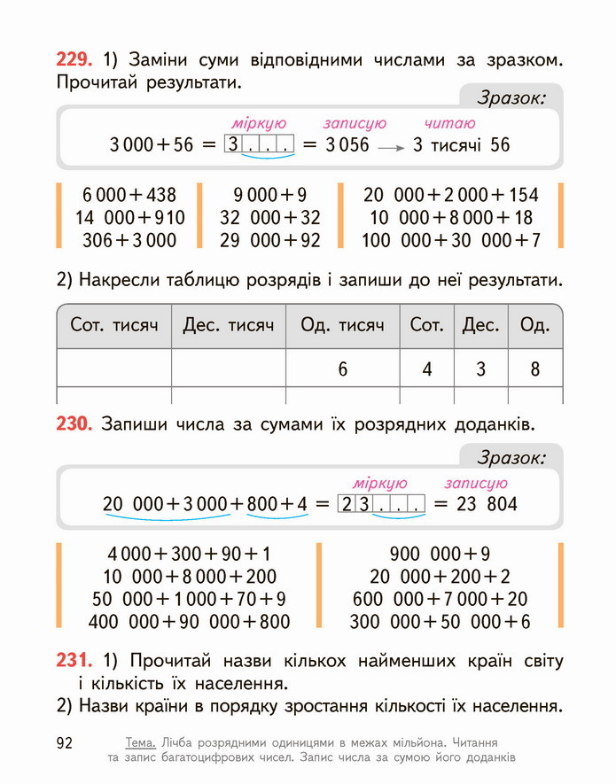 Математика 4 клас Гісь 1 частина