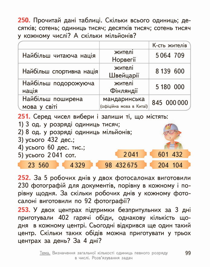 Математика 4 клас Гісь 1 частина