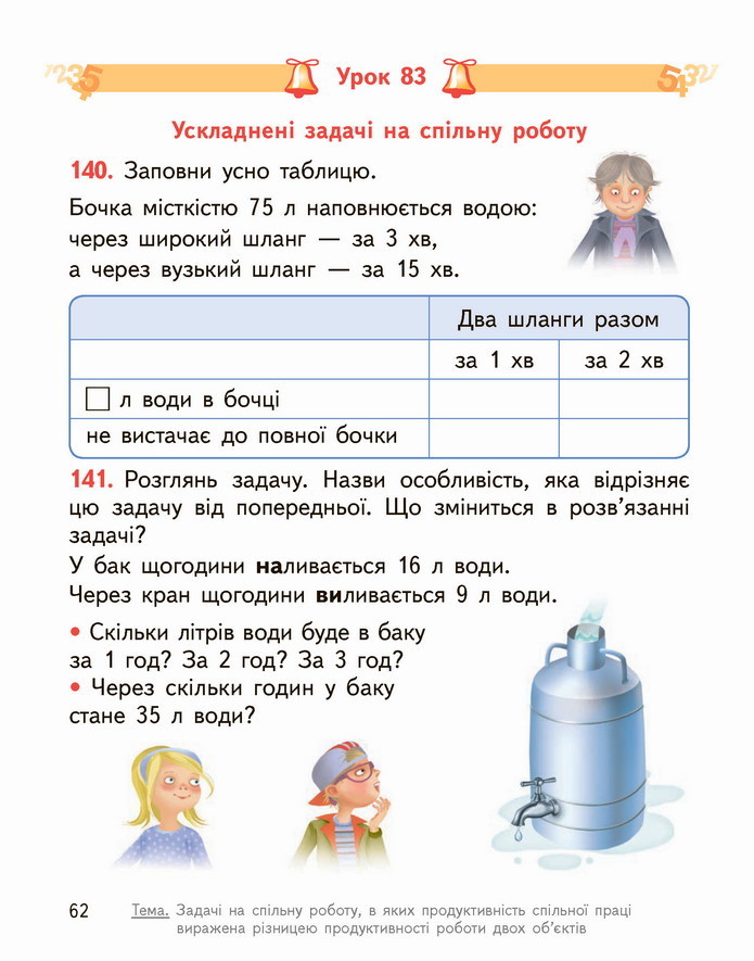 Математика 4 клас Гісь 2 частина