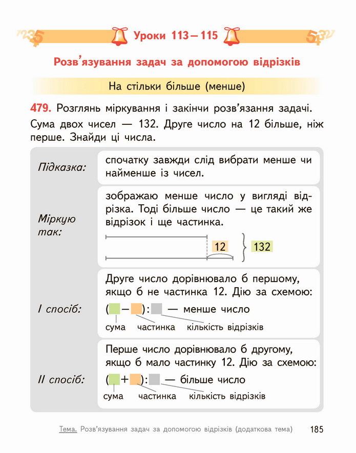 Математика 4 клас Гісь 2 частина