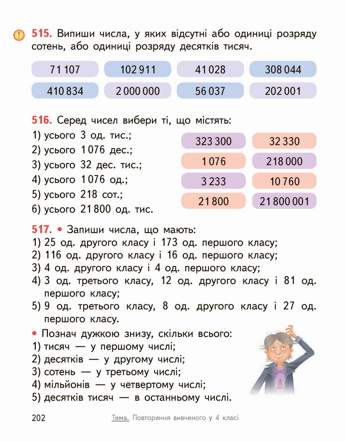 Математика 4 клас Гісь 2 частина
