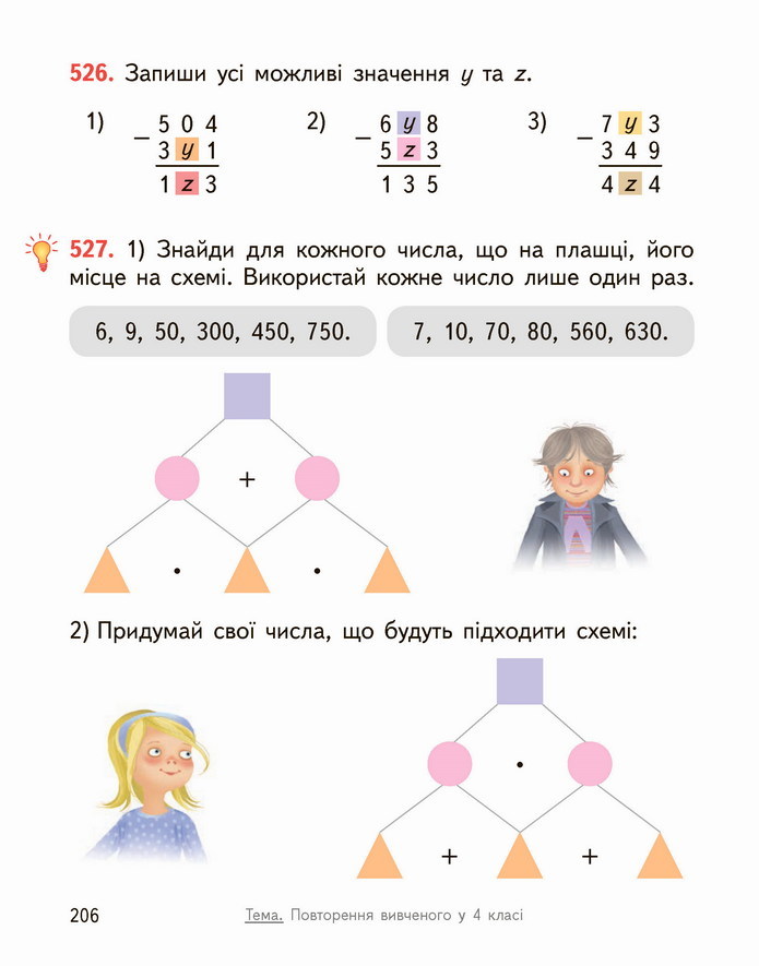 Математика 4 клас Гісь 2 частина