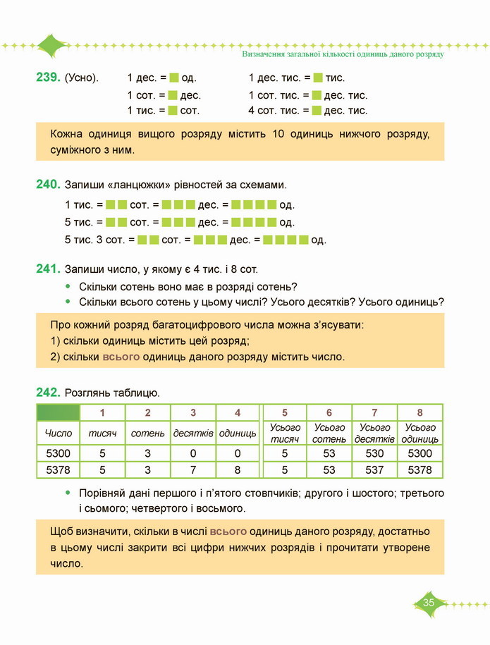 Математика 4 клас Козак 1 частина