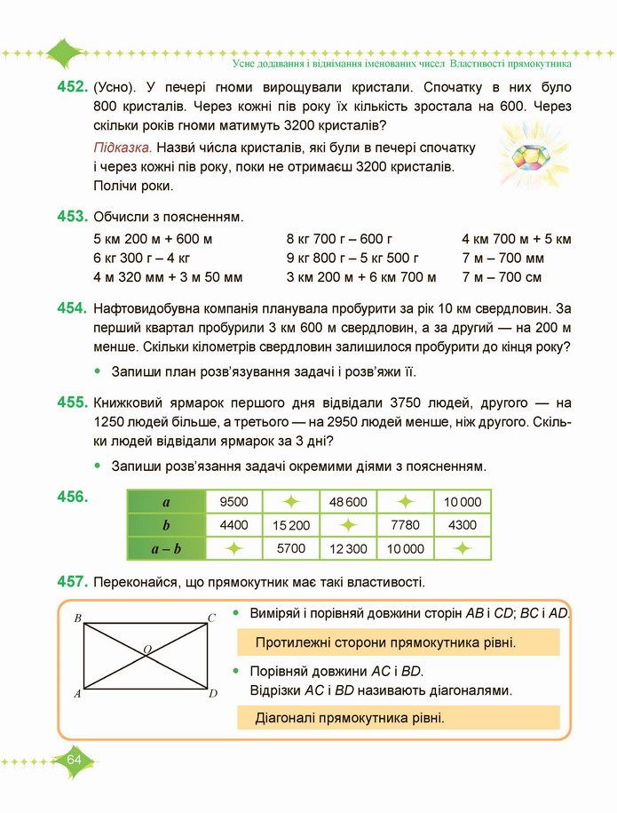 Математика 4 клас Козак 1 частина